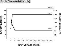 LPS-100 Series diagram 2