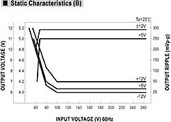 PT-65 Series diagram 2