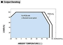 RPD-65 Series diagram 3