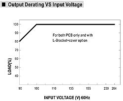 RPD-65 Series diagram 4