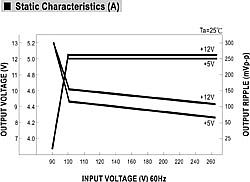 PD-110 Diagram2