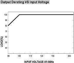 ppt diagram 1